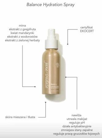 Graphic showing the benefits of Jane Iredale Balance Hydration Spray for combination and oily skin: hydrates, sets makeup, balances pH and sebum and supports antibacterial care.