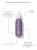 Graphic showing Jane Iredale Lavender Hydration Spray benefits: ECOCERT certified, for sensitive skin, hydrates, sets makeup and soothes.