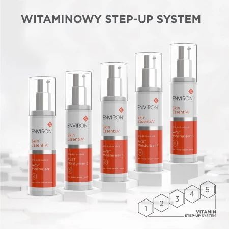 All five AVST moisturisers displayed in Vitamin Step-Up System order on a light background.