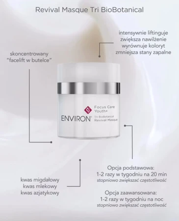 Graphic explaining the action and use of Environ Focus Care Youth+ Tri BioBotanical Revival Masque.