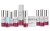 Environ Focus Care Youth product line arranged together on a light background.
