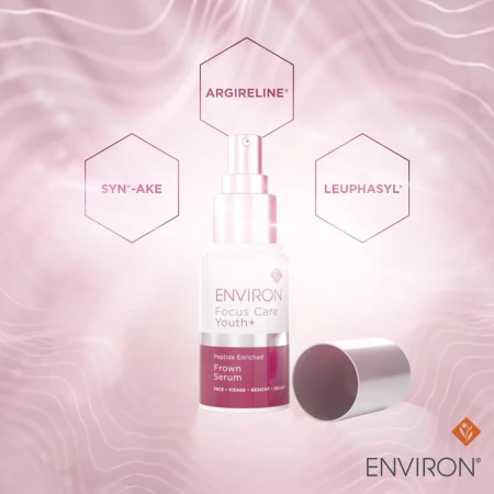 Frown Serum technology graphic with soft wavy lines, pink tones and three highlighted active ingredients.