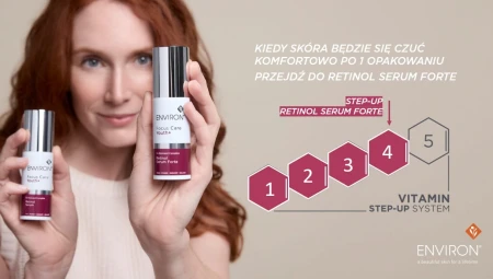Model holding both Tri-Retinoid serum bottles beside a short usage instruction panel.