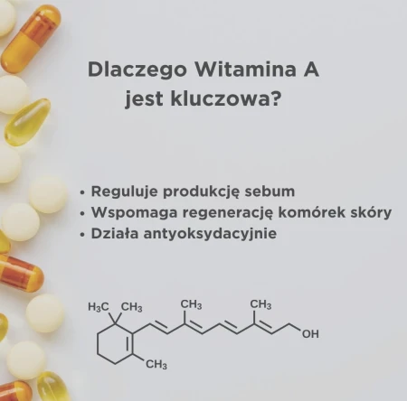 Graphic explaining why vitamin A is key, with points about sebum, skin renewal and antioxidant activity.