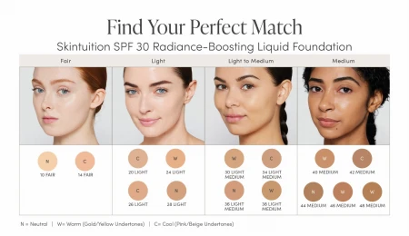 JANE IREDALE Skintuition SPF 30 liquid foundation shade 30 swatch or before-and-after product image.
