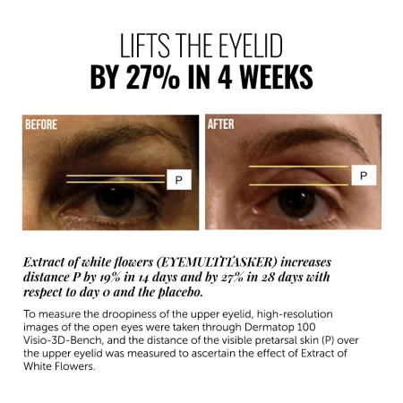 INSTYTUTUM Eye Multitasker Retinol Serum product graphic on a white background