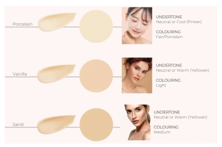 Shade swatches of INIKA Organic Sheer Coverage Concealer placed side by side to show tone differences.