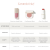 Educational Jane Iredale blush comparison graphic for choosing pressed, matte, shimmer or stick formulas.