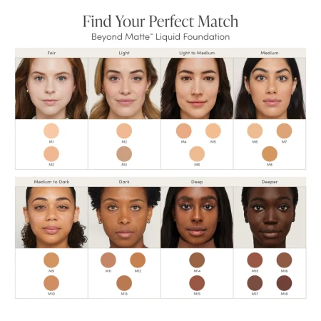 Beyond Matte foundation shade guide showing skin tones and matching foundation shades.