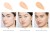 Shade comparison for Jane Iredale Skintuition Concealer in F1, L2 and L3 with model results.